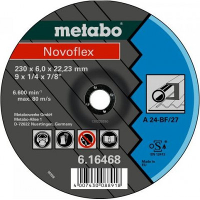 METABO