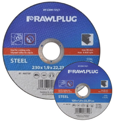 RAWLPLUG